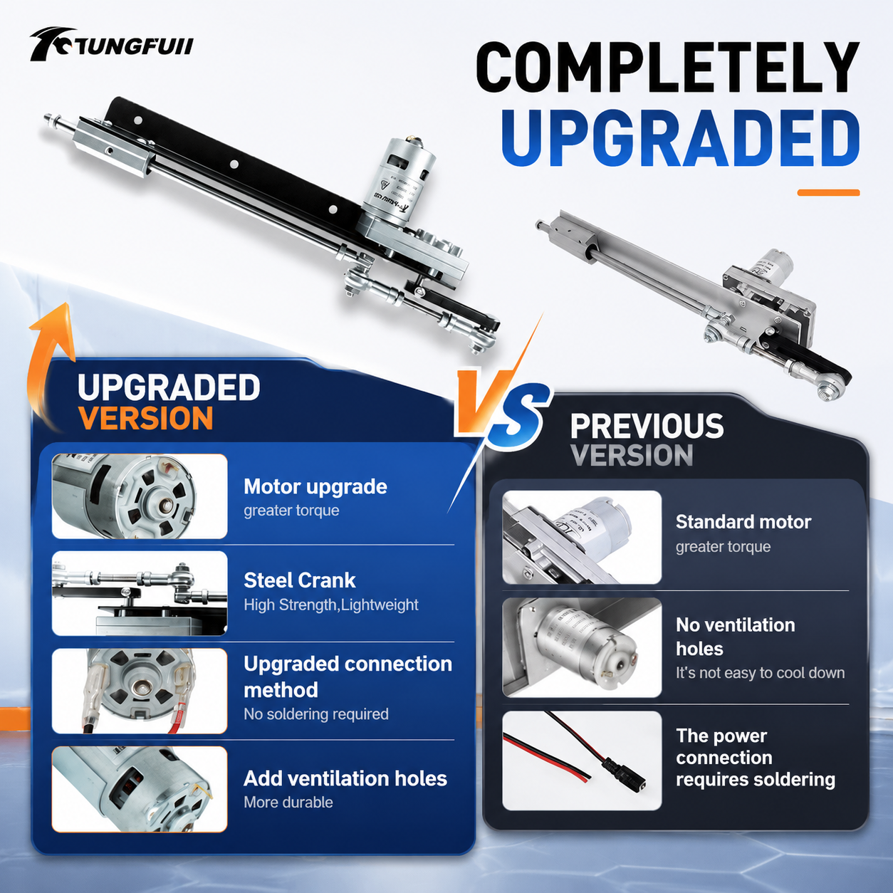 Tungfull 24V DC Reciprocating  - Home Automation Diy Projects ulasan dan harga