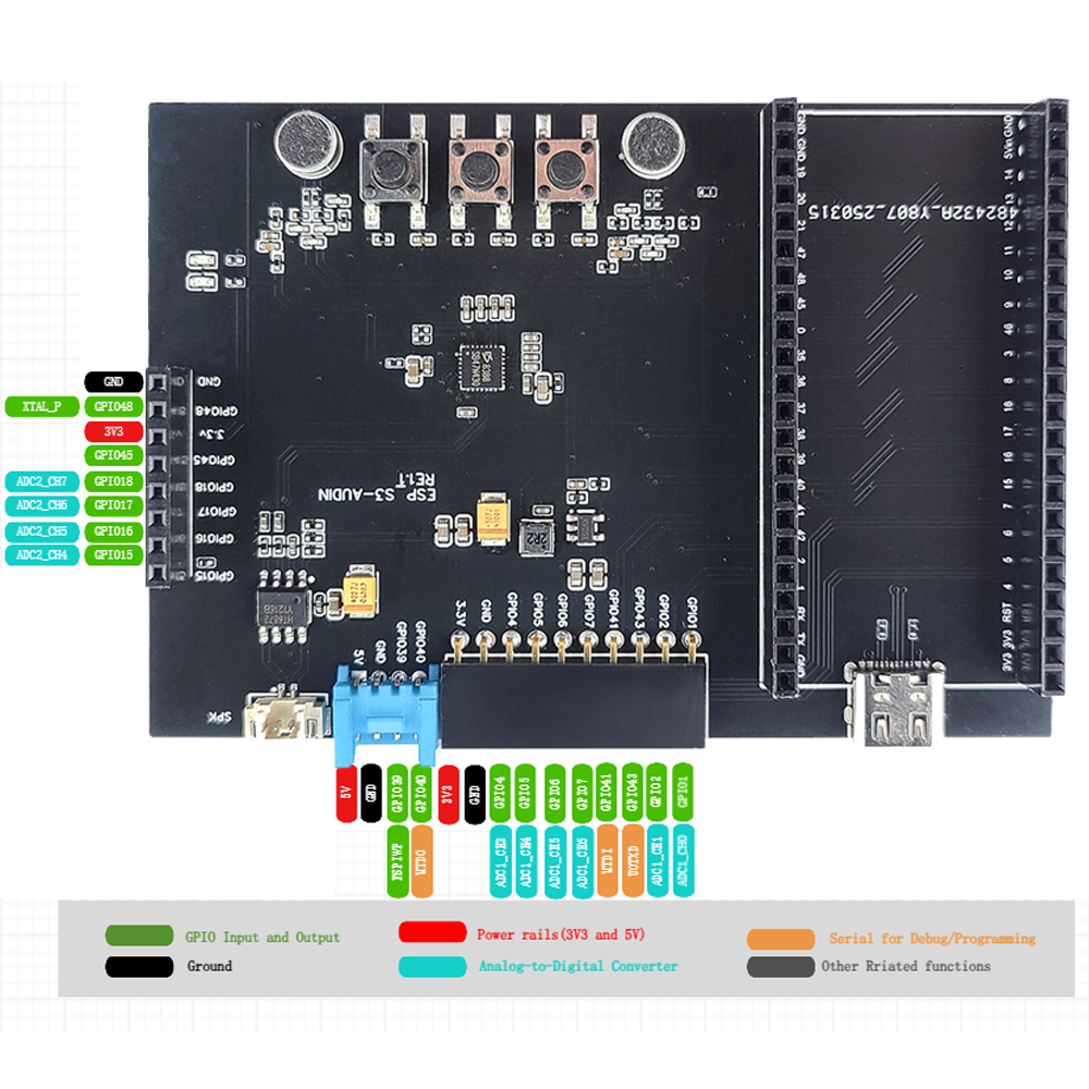 ESP32-S3 N16R8 Development Boa - Keys Diy Home Automation Kit With Esp32 ulasan dan harga