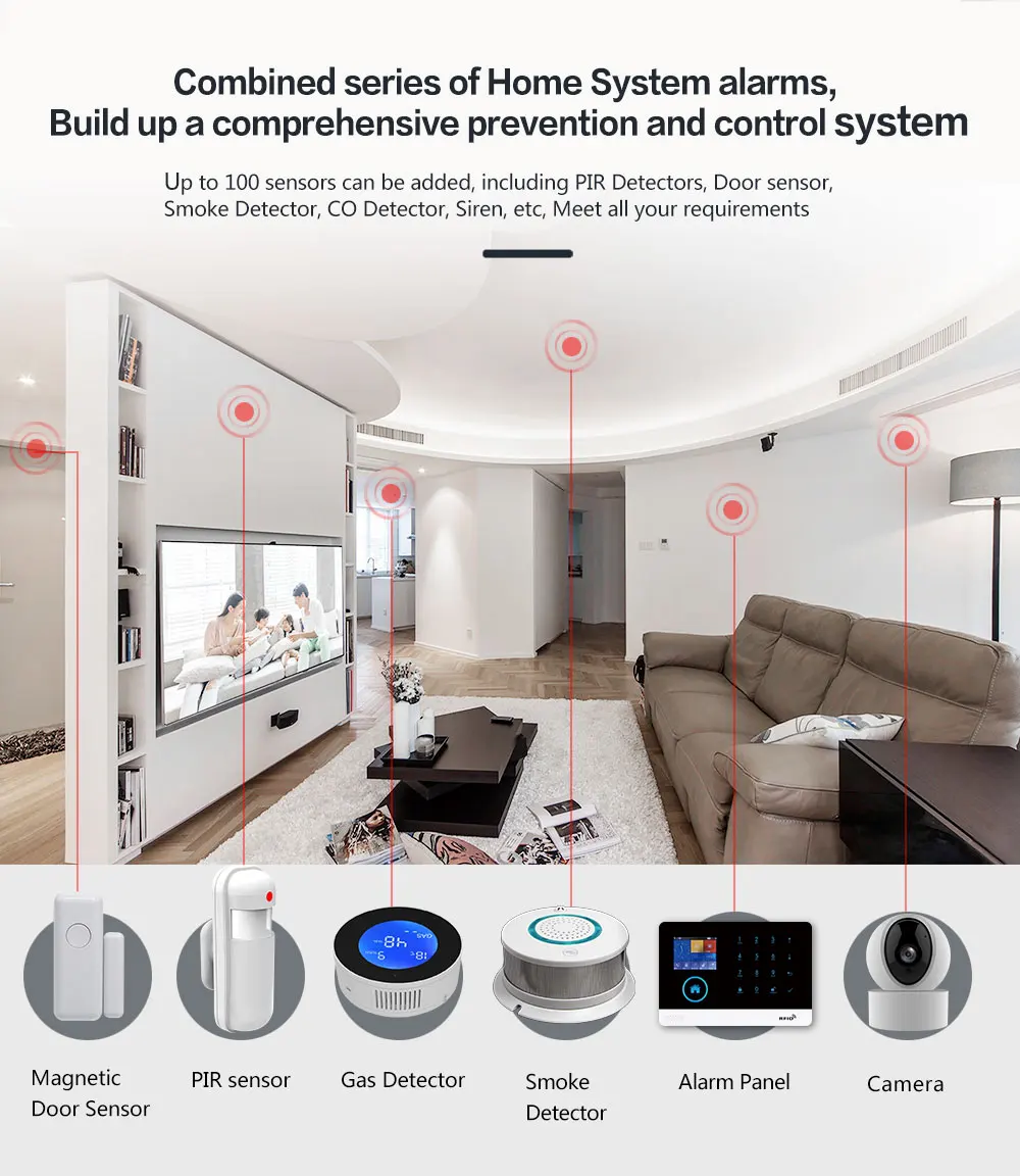 PGST - Home Alarm System Kits  - Home Automation Diy Kit ulasan dan harga