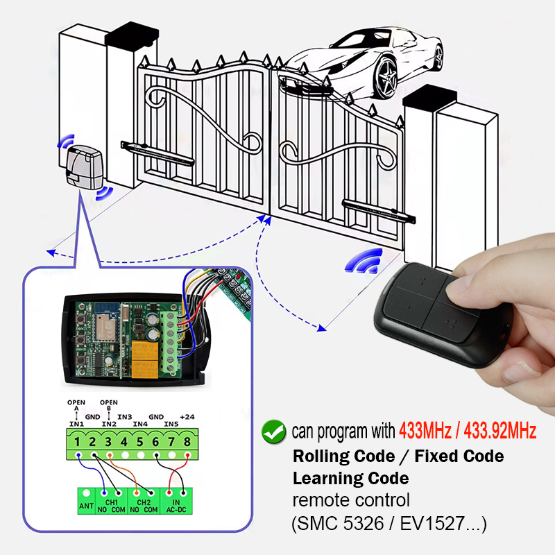 Universal 433MHz Tuya WIFI Gar - 433Mhz Receiver Module ulasan dan harga