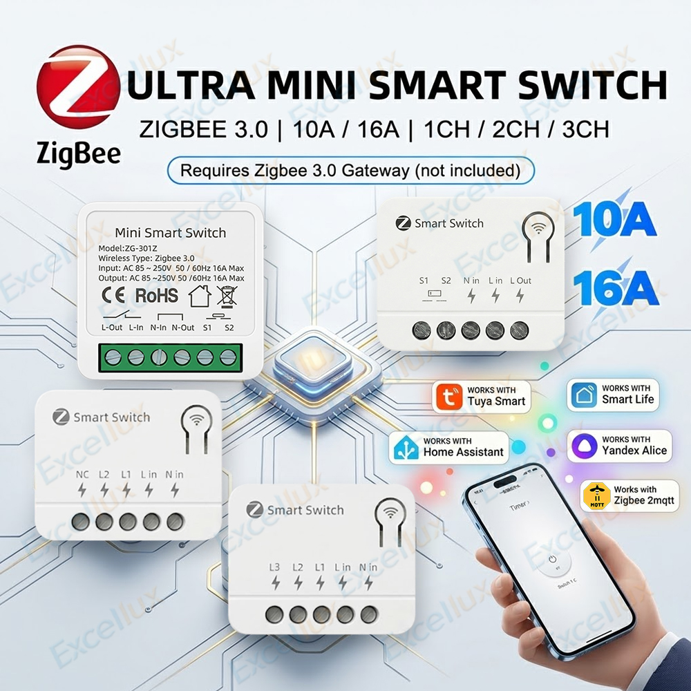 Mini Zigbee Smart Switch Modul - Diy Home Automation Controller ulasan dan harga