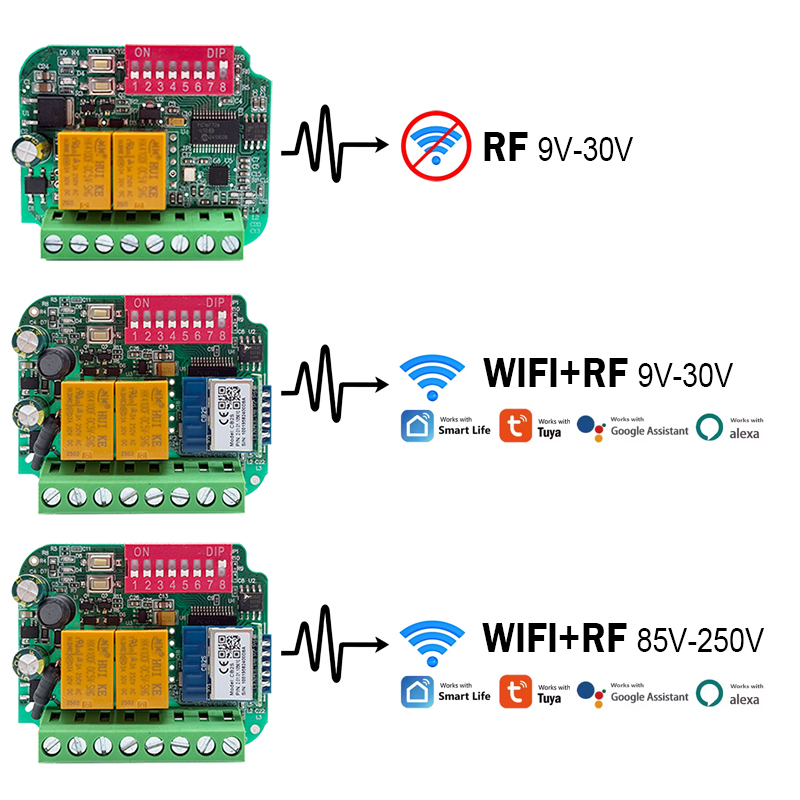 Universal Tuya WiFi Switch Gar - 433Mhz Receiver Module ulasan dan harga