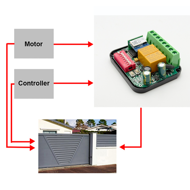Universal Tuya WiFi Switch Gar - 433Mhz Receiver Module ulasan dan harga