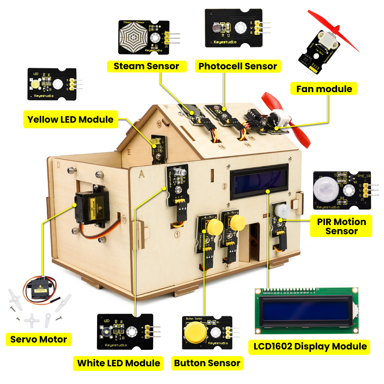 Keyestudio Smart Home IOT Kit  - Home Automation Diy Kit ulasan dan harga