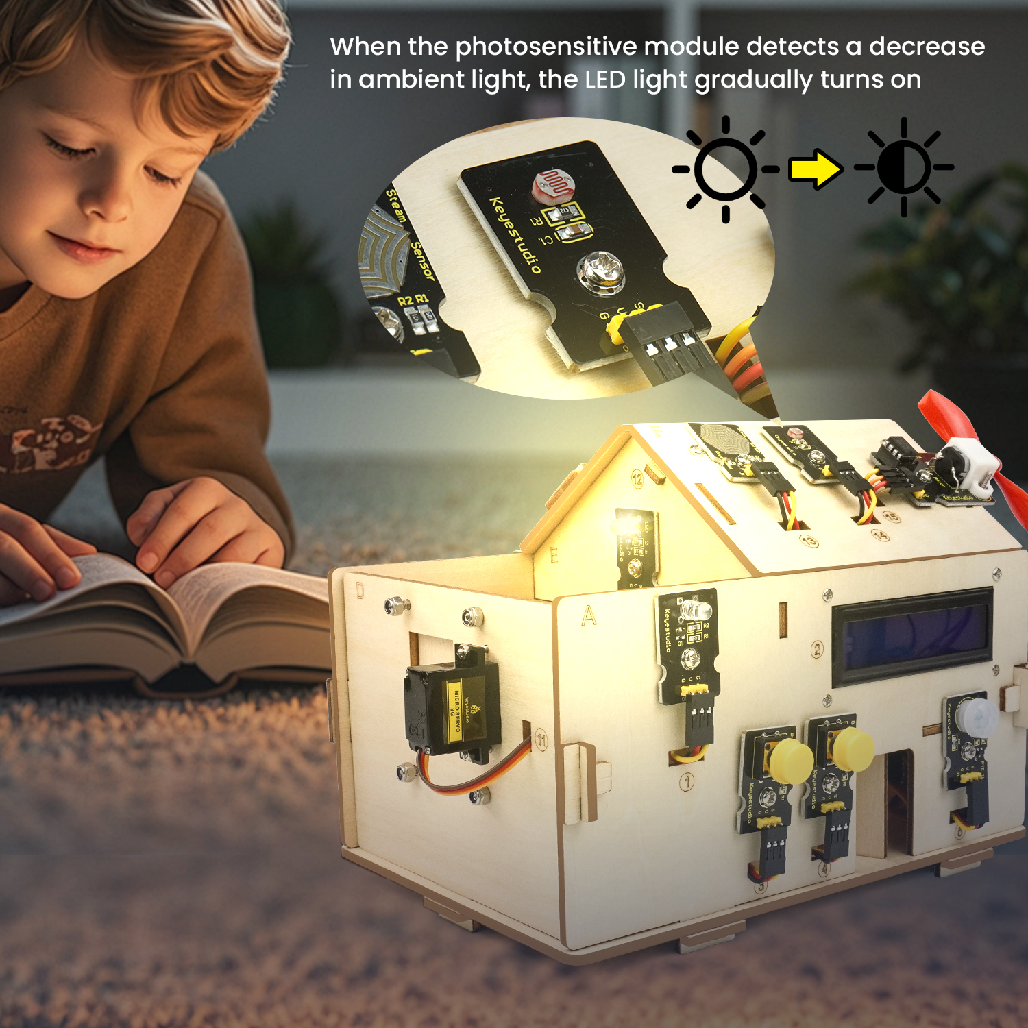 Keyestudio Smart Home IOT Kit  - Home Automation Diy Kit ulasan dan harga