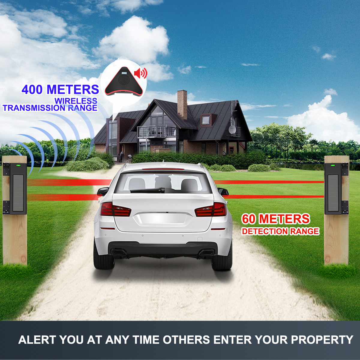 HTZSAFE Solar Beam Sensor Driv - Home Automation System Diy ulasan dan harga