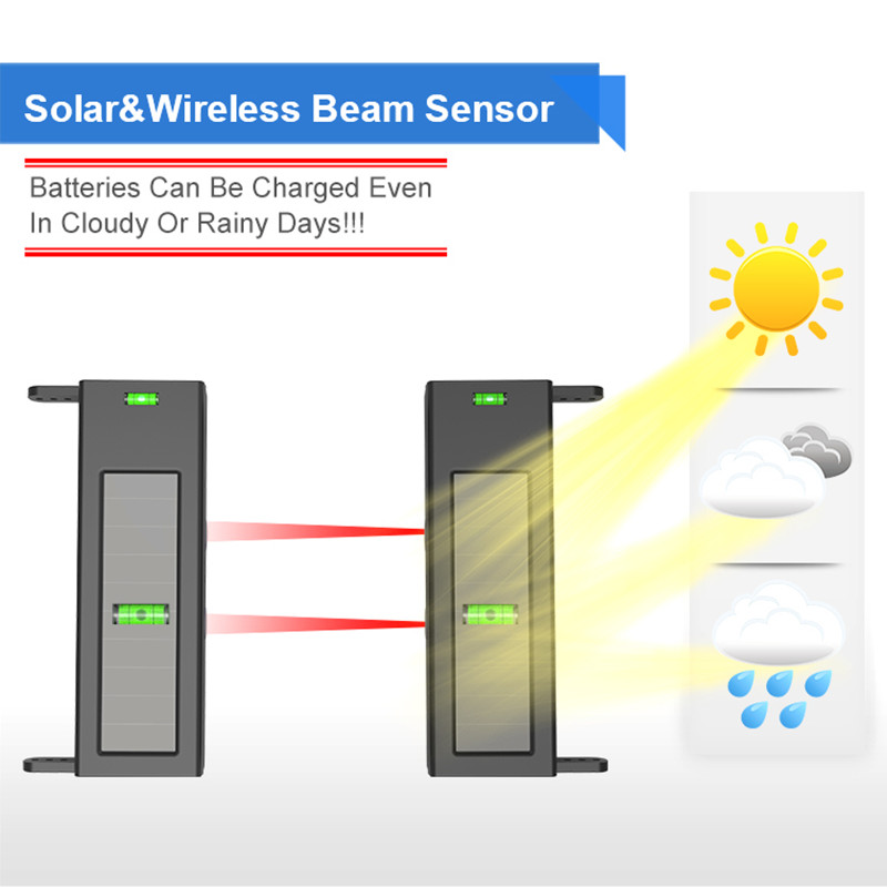 HTZSAFE Solar Beam Sensor Driv - Home Automation System Diy ulasan dan harga