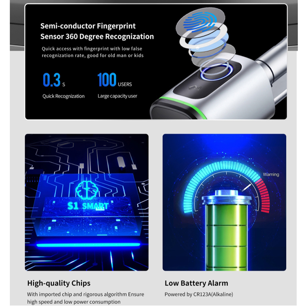 Zemismart BLE Smart Electronic - Home Automation System Diy ulasan dan harga