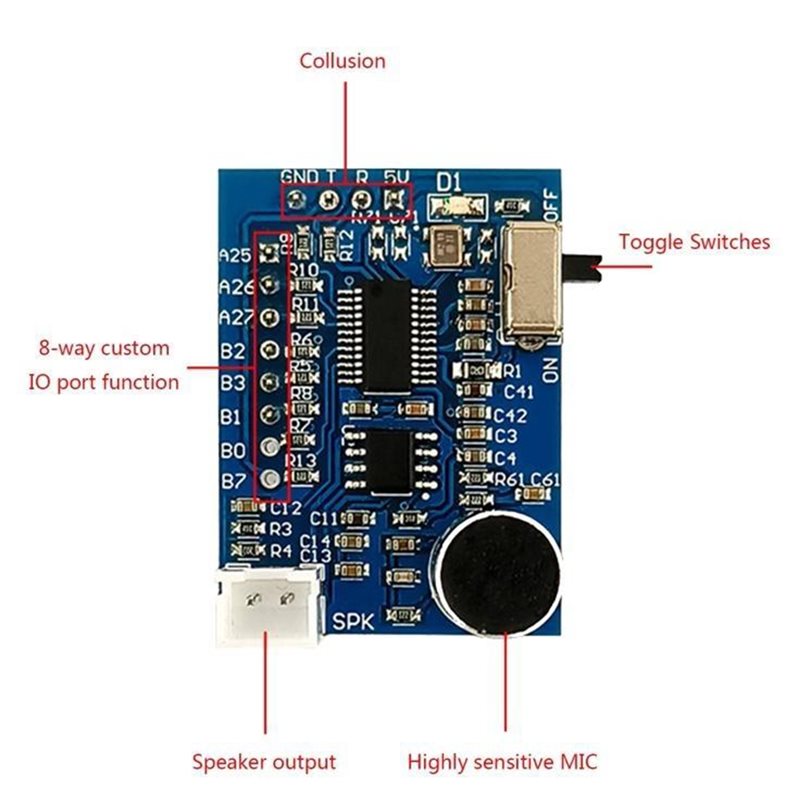 N93RNEW! Smart Home For DIY Ho - Home Automation Diy Projects ulasan dan harga