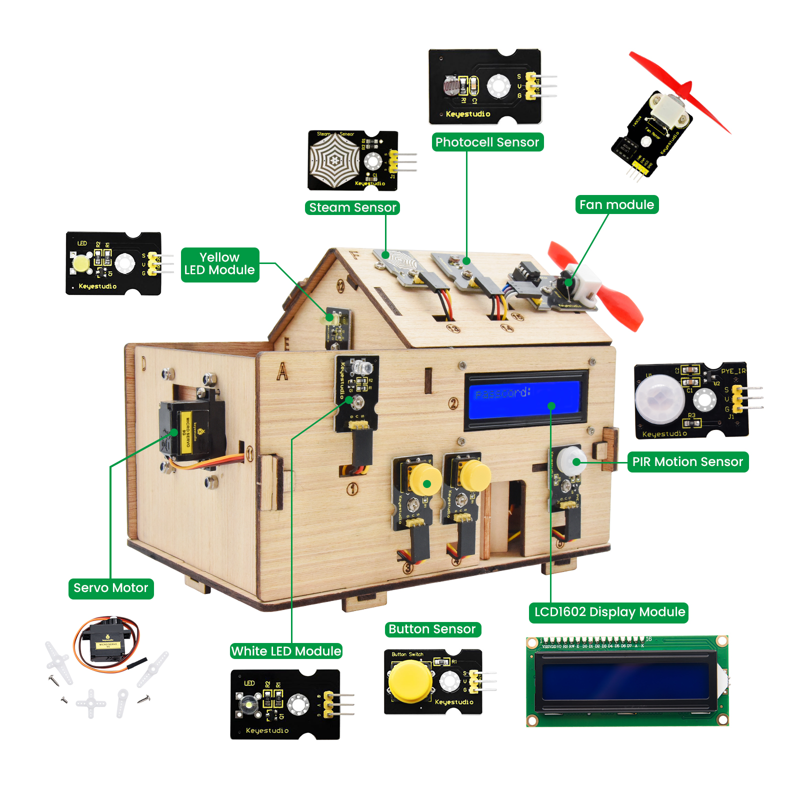 Keyestudio Smart Home Kit For  - Home Automation Diy Kit ulasan dan harga