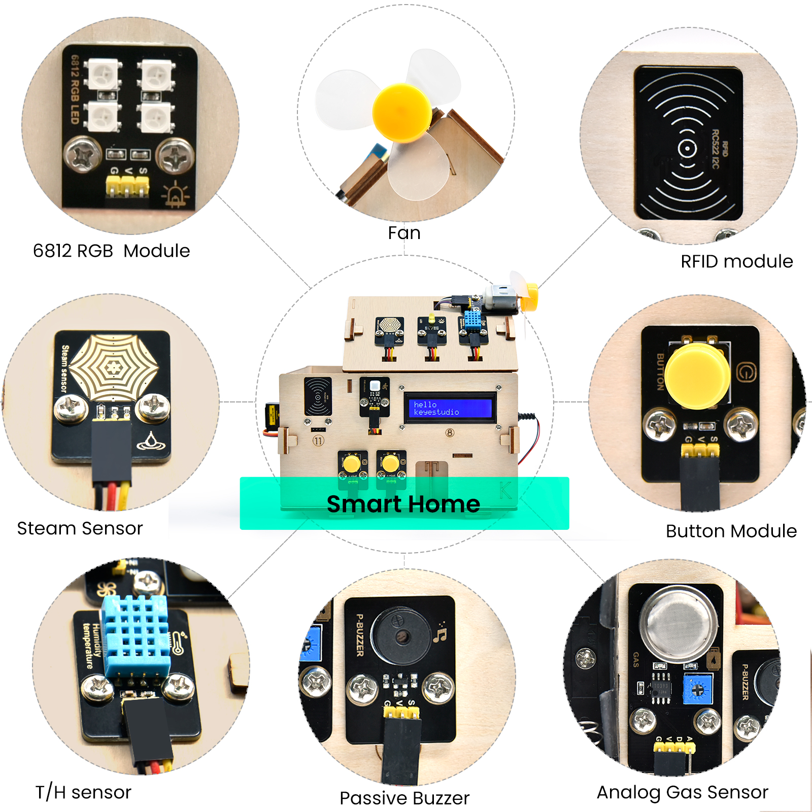  Keyestudio Complete IOT Smart - Home Automation Diy Kit ulasan dan harga
